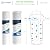 Flotronix 3-Stage Pre-Filter Replacement Set, Compatible with APEC Essence & Ultimate ROES-50/75/PH75, RO-45/90/PH90/PERM/PUMP, WFS-1000 RO Systems