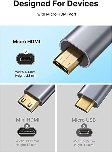 Image of Etzin Micro HDTV to HDTV Adapter, Micro HDTV Male to HDTV Female Adapter Cable, 4K@60Hz HDR 3D Dolby 18Gbps, Compatible with Nikon Zfc /GoPro Hero /Raspberry and Other Action Camera-Grey. (Micro HDTV)