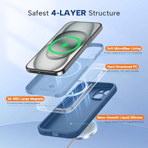 Image of Miracase Magnetic for iPhone 15 Plus Case, [Soft Anti-Scratch Microfiber Lining], Compatible with MagSafe, Liquid Silicone Shockproof Drop Protection Phone Case for 15 Plus, Glass Blue