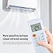 CLVIZCXOM Klimaanlage Ersatz Fernbedienung Kompatibel mit Orbegozo Emeison MundoClima FanWorld Wide Eluxe Samsung AGN Bosch MDV FERROLI RG57A4/BGEF RG57 RG57B/BGE RG57/BGE RG57A/BGE RG57A1/BGE