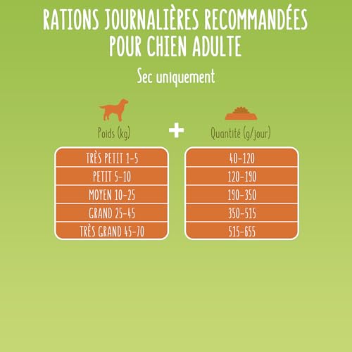 Vignette produit