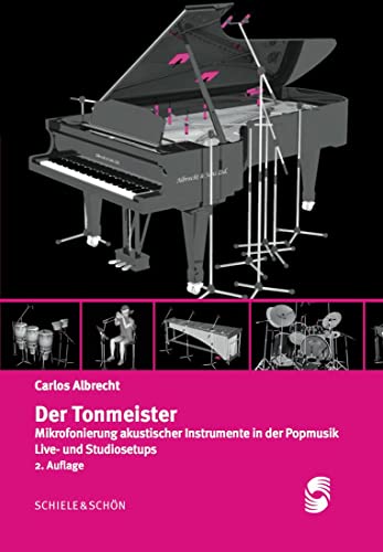Der Tonmeister: Mikrofonierung akustischer