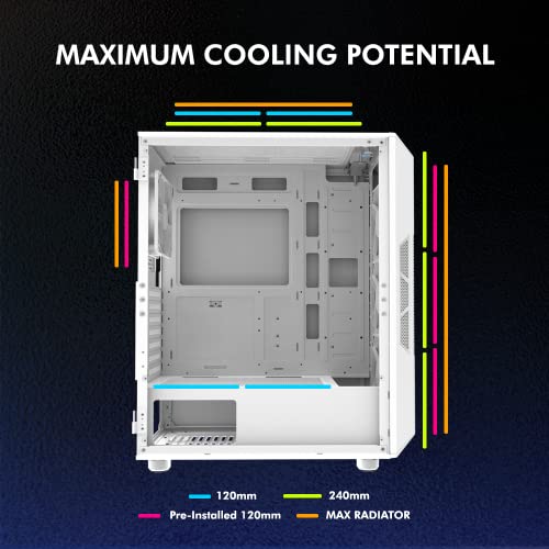 Zalman I3 Neo White Edition Airflow Atx Computer Case With Mesh Front Panel, Magnetic Swing-Open Tempered Glass Side Panel, 4X Rgb 120Mm Fans Pre-Installed, Mid Tower For Gaming Or Office Work #TOP5