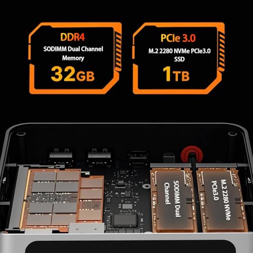 Image of Mini PC Gaming, AMD Ryzen 7 5825U, 32GB DDR4 RAM 1TB M.2 NVMe SSD, Win 11 Mini Desktop, Dual HDMI 2.0, USB 3.0 /2.0, WiFi 6 /BT 5.2 /4K Display, Dual NVMe SSD Slots (5825U 32GB+1TB)