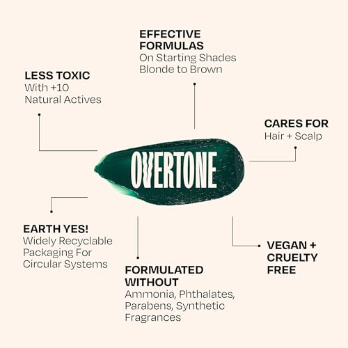 Overtone Color Depositing Semi-Permanent Hair Dye Conditioner - 8 oz For Natural & Color-Treated Hair, Moisturizing Shea Butter & Coconut Oil - Vegan & Cruelty-Free, Extreme Green
