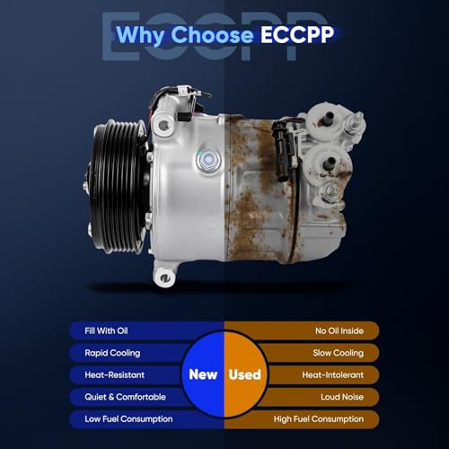 Image of ECCPP AC Compressor 2007-2010 for Volvo S80 4.4L 2005-2011 for Volvo XC90 4.4L Air Conditioning Compressor Rapid Cooling DCS17E