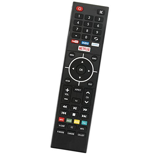Replacement Remote Control Applicable for RCA 4K UHD Smart TV RNSMU7536 RHOS581SM RNSMU6536-B RNSMU5036-B by ZdalaMit - Used condition - CA$13.21