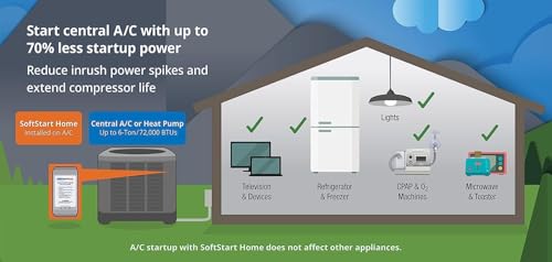 Image of SoftStart Home - Soft Starter for Air Conditioners & Heat Pumps, Reduces Startup Power by 70%, Works with Generators, RVs & Solar, Extends Compressor Life-Up to 6 Tons (72,000 BTUs) 15 Minute Install