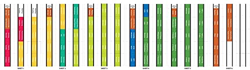 Tabbies Reflections of You Series Bible Indexing Tabs, Old & New Testaments, 90 Tabs - 66 Books, 11 Ref, 6 Personal, 7 Write-on, Seaside Palette (58362) - Thumbnail 7