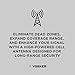 Vosker Long Range Cellular Antenna for Outdoor Surveillance Cameras V100 and V200 | Ultra Strong Signal Strength with 15 Foot Cable