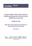 integral motorradhelm test  Integral Motor Generator Sets & Rotating Equipment & Hermetics (B2B Procurement) Switzerland Summary: 2021 Economic Recovery Impact on Revenues & Financials (English Edition)