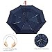 Lejorain Large Compact Golf Umbrella - 54inch Oversized Auto Open Close Folding Golf Umbrella Travel 210T Dupont Teflon Coated Vented Windproof Double Canopy