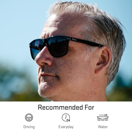 Image of Revant Replacement Lenses for Oakley Feedback OO4079