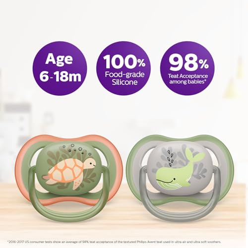 Image of AVENT Sterilizer with Ultra Air Soother Combo | No.1 Brand Recommended by Moms Worldwide | 2X* Better Germ Protection vs Boiling | Kills 99.9%* Germs in 10 mins | SCF291 /20,1 Count