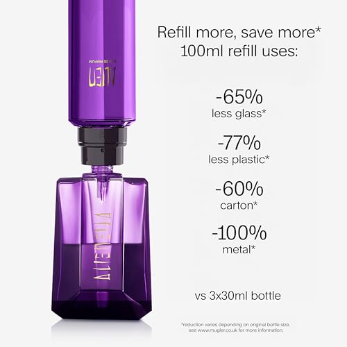 Mugler Alien Eau de Parfum, Refillable Womens Perfume, Iconic Woody Floral Fragrance with Sensual Jasmine Sambac, Cashmeran Wood, Enveloping White Amber, (Full Size, Refill or Gift set) - Image 5