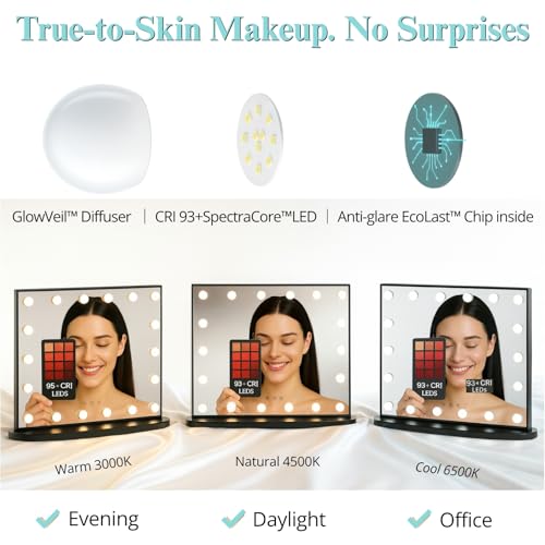 Image of LUXFURNI Vanity Mirror with Lights, 23.6 inch Hollywood Makeup Mirror Black | 18 Surround LED Bulbs, 360 Shadow-Free Lighting, 3 Color Modes, USB Charging, Tabletop & Wall Mount for Bedroom Dorm Desk