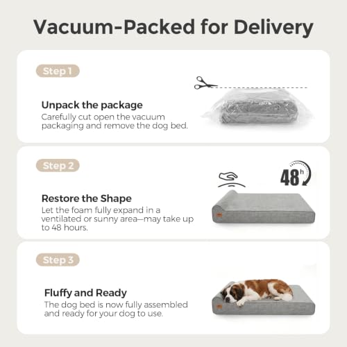 Image of Sytopia 7 inch Thick Orthopedic Dog Beds for Extra Large Dogs (50 inch x 34 inch x 7 inch), Chew Proof Fabric Cover, 35D Memory Foam Dog Beds with Durable Waterproof Liner & Removable Washable Cover, Grey