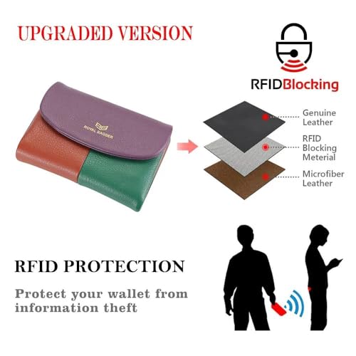 Color Block RFID Short Wallets Genuine Leather Multi-card Slots Card Holder Trifold Purse Magnetic Opening 2053 (Purple)3