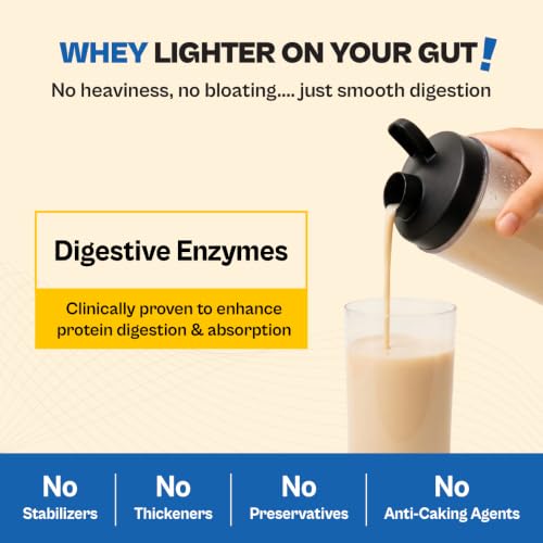 Image of Tata 1mg Whey Protein (Isolate) | 30g Protein, 7g BCAA | Unflavoured (1 kg)