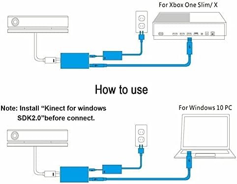 Kinect Adapter Motion Camera for Xbox One S/Xbox One X Windows 8 8.1 10 PC Advanced AC Power Adapter Connector Power Supply (EU)