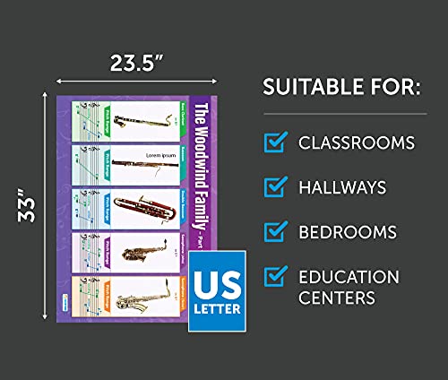 Daydream Education Woodwind Instruments (2) | Music Posters | Laminated Gloss Paper Measuring 33” X 23.5” | Music Charts For The Classroom | Education Charts #TOP1