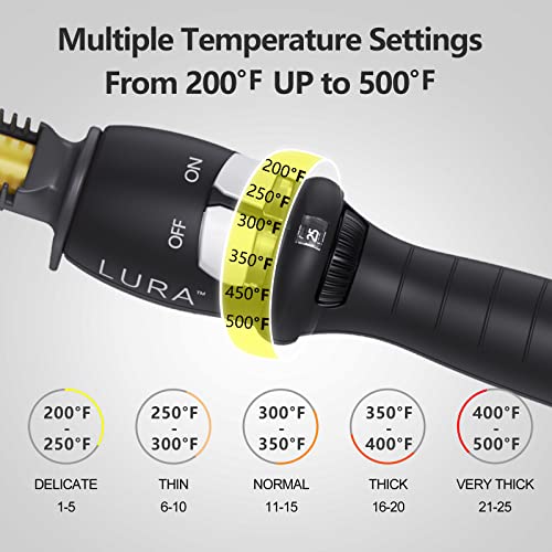 Lura Professional Peine Eléctrico Calentador para Raíces miniatura 4