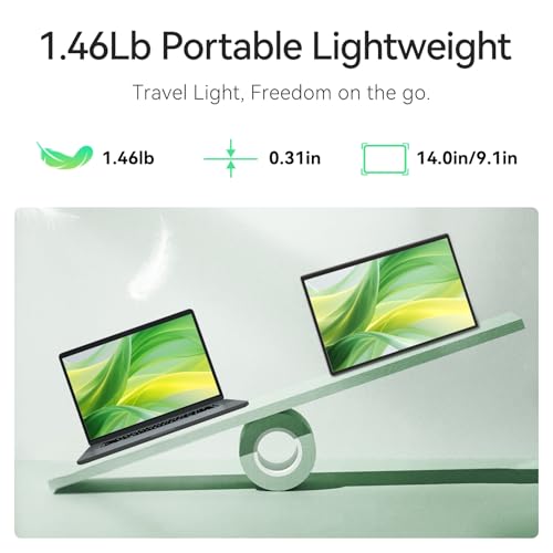 Image of Laptop Screen Extender, 16 Inch FHD 1200P Portable Monitor with Detachable Kickstand & Speakers, Plug&Play, Travel Gaming Monitor for Laptop /Computer /Phone /Switch /PS4 /Windows /Mac