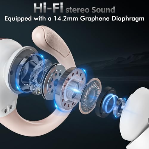 Image of HAOYUYAN Wireless Earbuds Bluetooth 5.3 Headphones with 80H Playback, IPX7 Waterproof Over Ear Buds with LED Power Display for Sports Running Workouts（Champagne Gold）