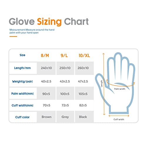 Andanda 24 Pairs Work Gloves, Smart Touch, 3D Comfort Stretch Fit, Nitrile Coated Work Gloves With Grip, Seamless Knit Nylon Work Gloves Men Suitable For Warehousing, Logistics, Handling, Black（L） #TOP5