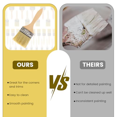 BREANIFULL 30 Stück Malerpinsel mit Holzgriff 23/35/45/60mm Pinsel Set für Farben Lack Klebstoffe Beizpinsel Malerpinsel für Lacke Lasuren Öle Wand-Farben Acryl am Holz Metall