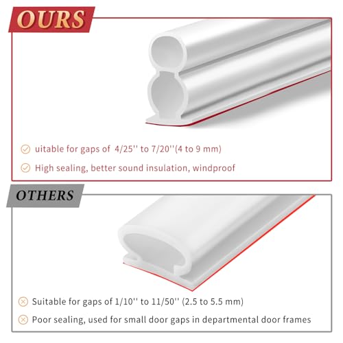 Image of 40 Feet White Rubber D-Shape Door Seal Strip, Extra Thick, Self-Adhesive, Easy Cut to Size, Weather Stripping for Door Frame Insulation, Large Gap (FKBGDW40FT)
