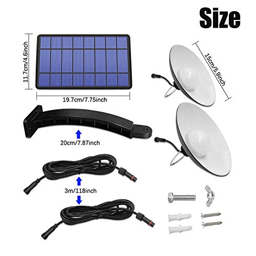 Compare Prices For Across All Amazon European Stores