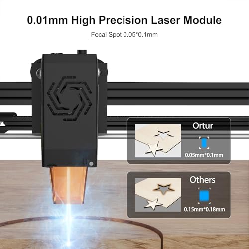 Ortur Laser Master 2 Pro S2 10000mW Laser Engraver, High Precision Laser Engraving Machine, 15,000mm/min Efficient Laser Engraver for Wood and Metal, Acrylic Glass Leather, Laser Class 4