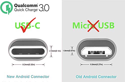 Lhjry Usb Type C Cable, [6.6Ft 2 Pack] Metal Braided Indestructible Chew Proof 3A Fast Charging Cord For Samsung Galaxy Note 20 10 9 S20 S10 S9 S8, Lg V50 V20 G5 And Other Usb C Charger,Black(Upgrade) #TOP3