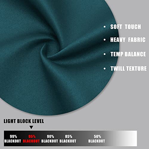 Seeglee Teal Valance Blackout Curtain Panel - Grommet-Top Window Treatment Thermal Insulated Draperies For Kitchen(1 Pack,54 W X 18 L) #TOP3