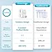 Waterdrop G2 Reverse Osmosis System, 7 Stage Tankless RO Water Filter System, Under Sink Water Filtration System, 400 GPD, 1:1 Pure to Drain, Reduces TDS, FCC Listed, USA Tech, WD-G2-W
