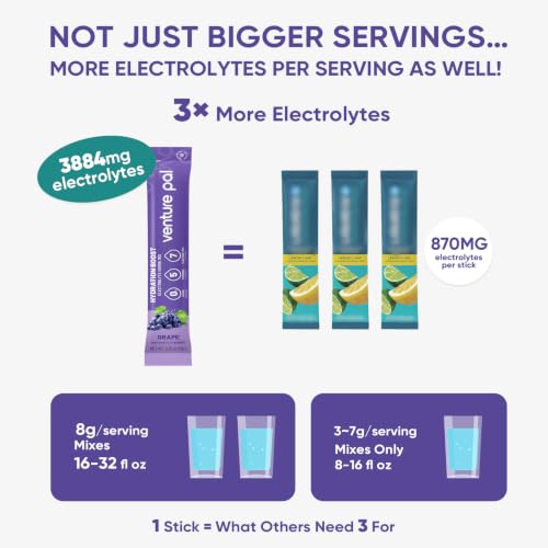 Image of Venture Pal Sugar Free Electrolyte Packet, Liquid Daily IV Hydration Powder | 5 Vitamins & 7 Electrolytes, Instantly Hydration Packets for Sports & Party Recovery, Vegan, Keto Friendly, 16 Sticks