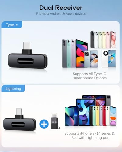 Image of Wireless Mini Microphone for iPhone - 2 Pack Lavalier Microphone for Video Recording, 2 in 1 Noise Reduction Lapel Mic for Ipad, Android,Clip-on Mini Mic with Charging Case