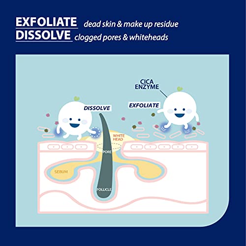 Medimine Cica Enzyme Powder Face Wash/Whitehead Removal Gentle Exfoliation Ph Balance Face Scrub/Natural Surfactants Papain Collagen/Developed By Korean Dermatologists /1.76 Oz Cruelty Free No Paraben #TOP5