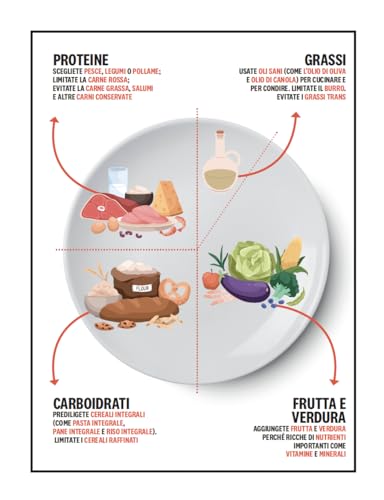 Una Vita Healthy. Le Mie Ricette, La Mia Storia - 5