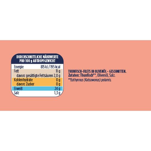 Saupiquet Rio Mare Thunfisch-Filets in Olivenöl, Feinstes Olivenöl, Echter italienischer Geschmack, 2x80g