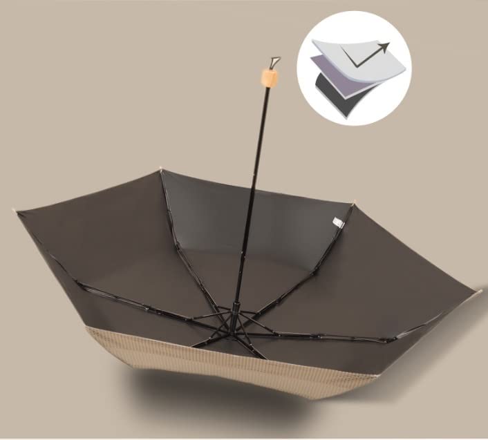 Parapluie coupe-vent fort à séchage rapide et protection UV optimale - 3