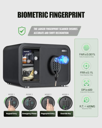 ISLANDSAFE digital safe interior