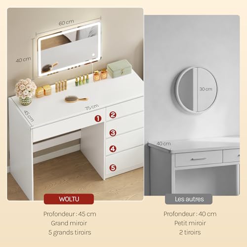 Vignette produit