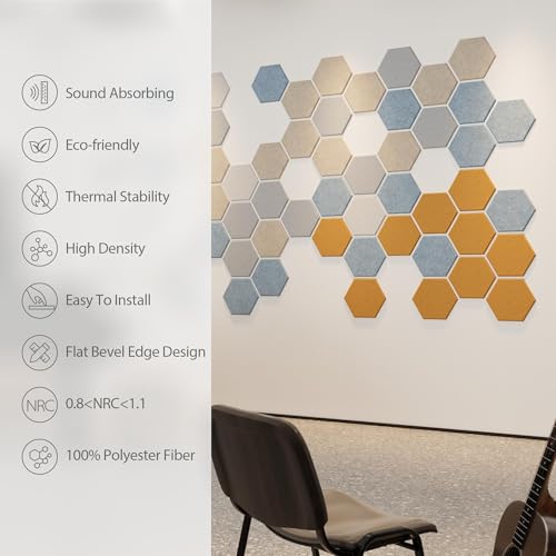 Image of 12 Pack Hexagon Acoustic Panels Self Adhesive Sound Proof Foam(Orange) | High density sound acoustic foam panel, 12 x 10.23 x 0.4in acoustic wall panels for home, office, studio, and more