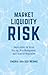 Market Liquidity Risk: Implications for Asset Pricing, Risk Management, and Financial Regulation