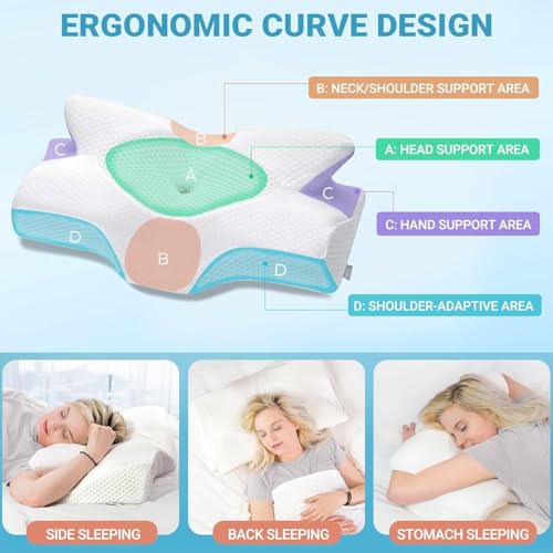 Elviros Cervical Memory Foam Pillow, 2 Pack Pillows for Neck and Shoulder Pain, Ergonomic Orthopedic Sleeping Neck Support Pillow for Side Sleepers, Stomach Sleepers (Grey) by Elviros - Image 4