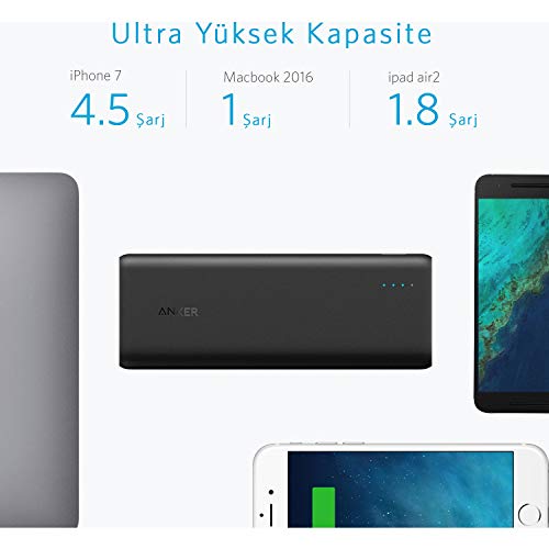 Anker PowerCore - Batteria esterna agli ioni di