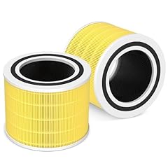 2 Pack-Pet Care-Yellow