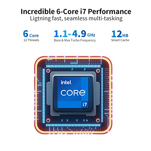 Ylimpc M3 I7 Mini Pc, Intel I7 10810U 10Th Gen 6-Core Processor Up To 4.9Ghz, 16Gb Ram 500Gb Ssd Windows 11 Pro Small Desktop Computer With 2.5Gbps Lan/Bluetooth 5.0/Wifi/Hdmi/Dp/4K Uhd Graphics #TOP1
